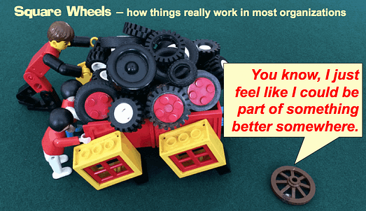 Using LEGO to share a metaphor about organizational improvement