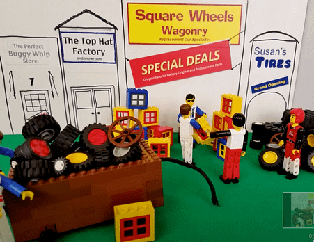 The reality of a Round Wheels store in a Square Wheels World
