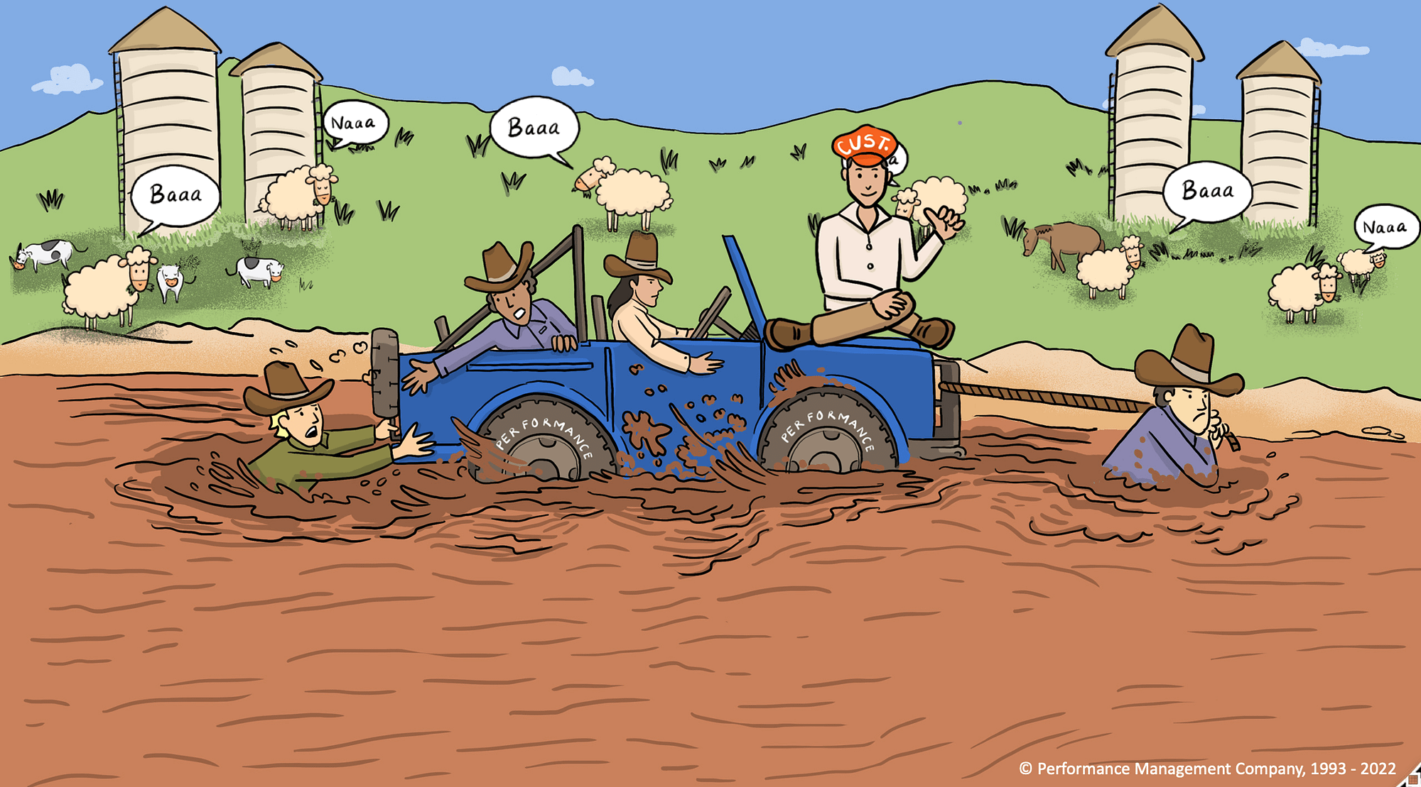 An image of mud, spectator sheep, silos and The Customer from The Search for The Lost Dutchman's Gold Mine teambuilding game